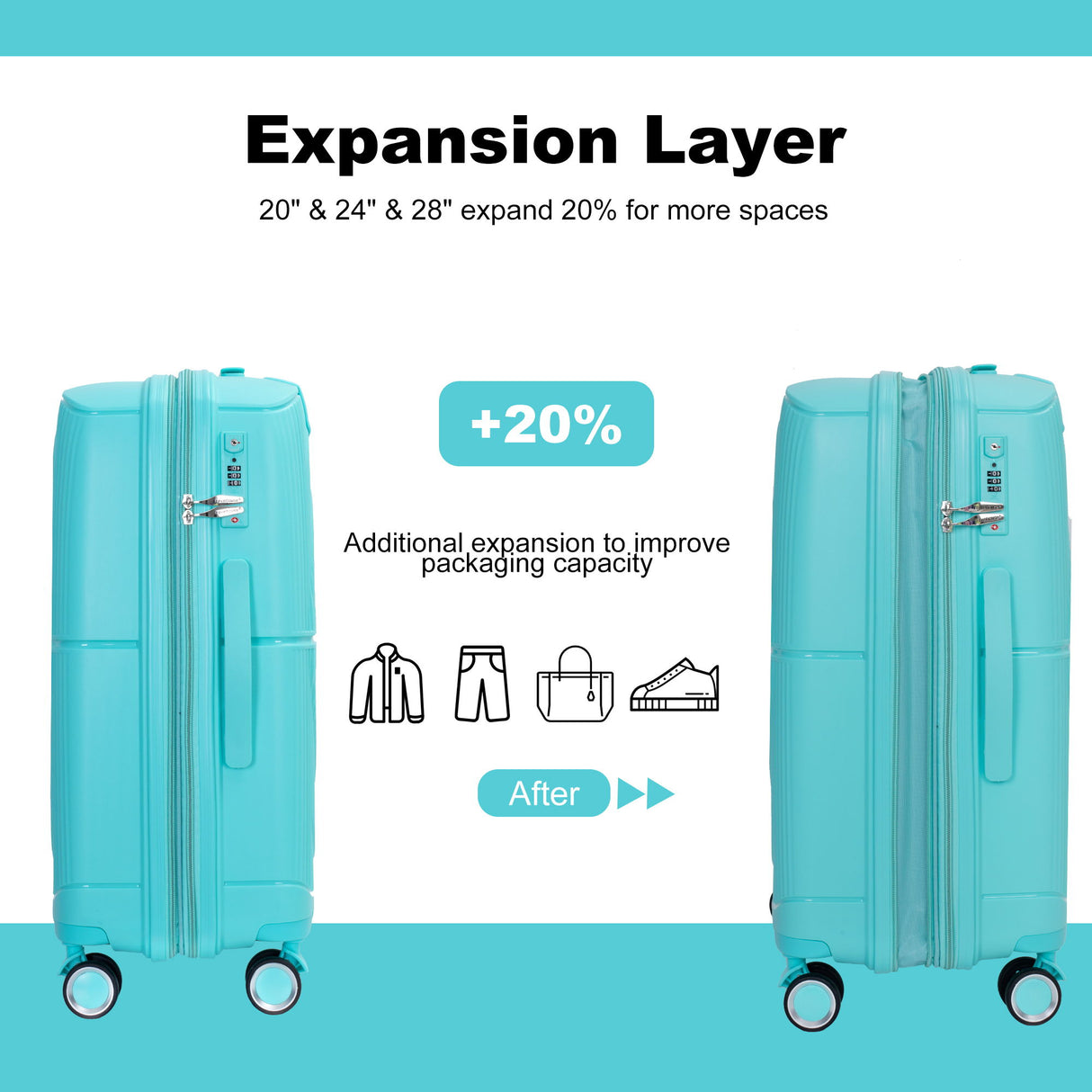 Expandable Hardshell Suitcase Double Spinner Wheels Luggage Sets
