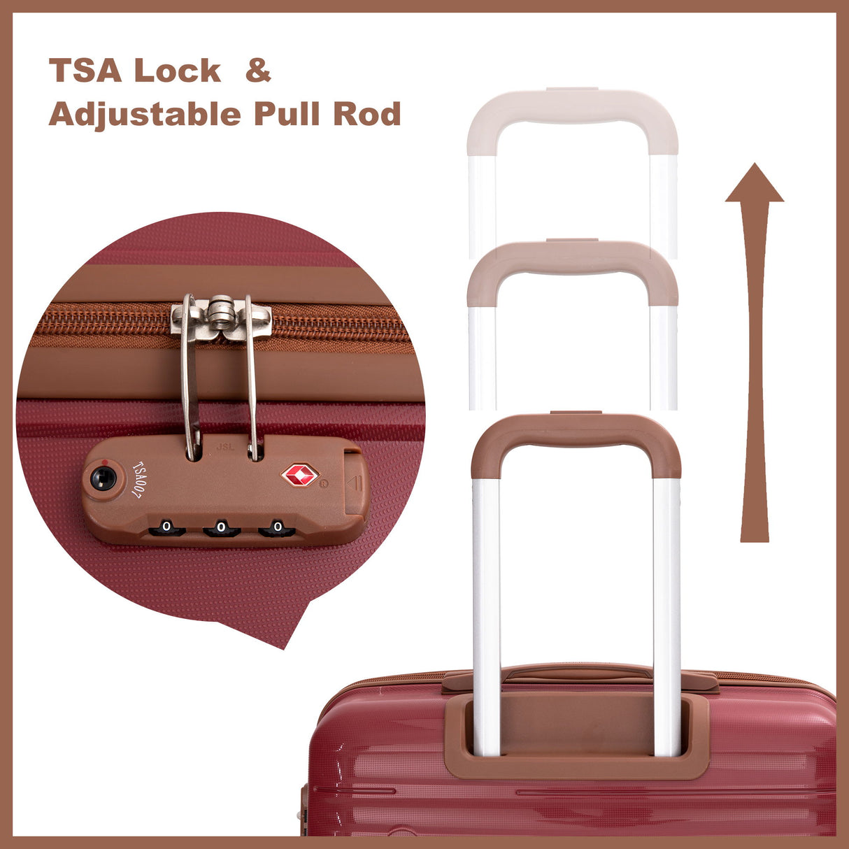 5 Piece Set Hardshell Carry On Luggage Set With Tsa Lock