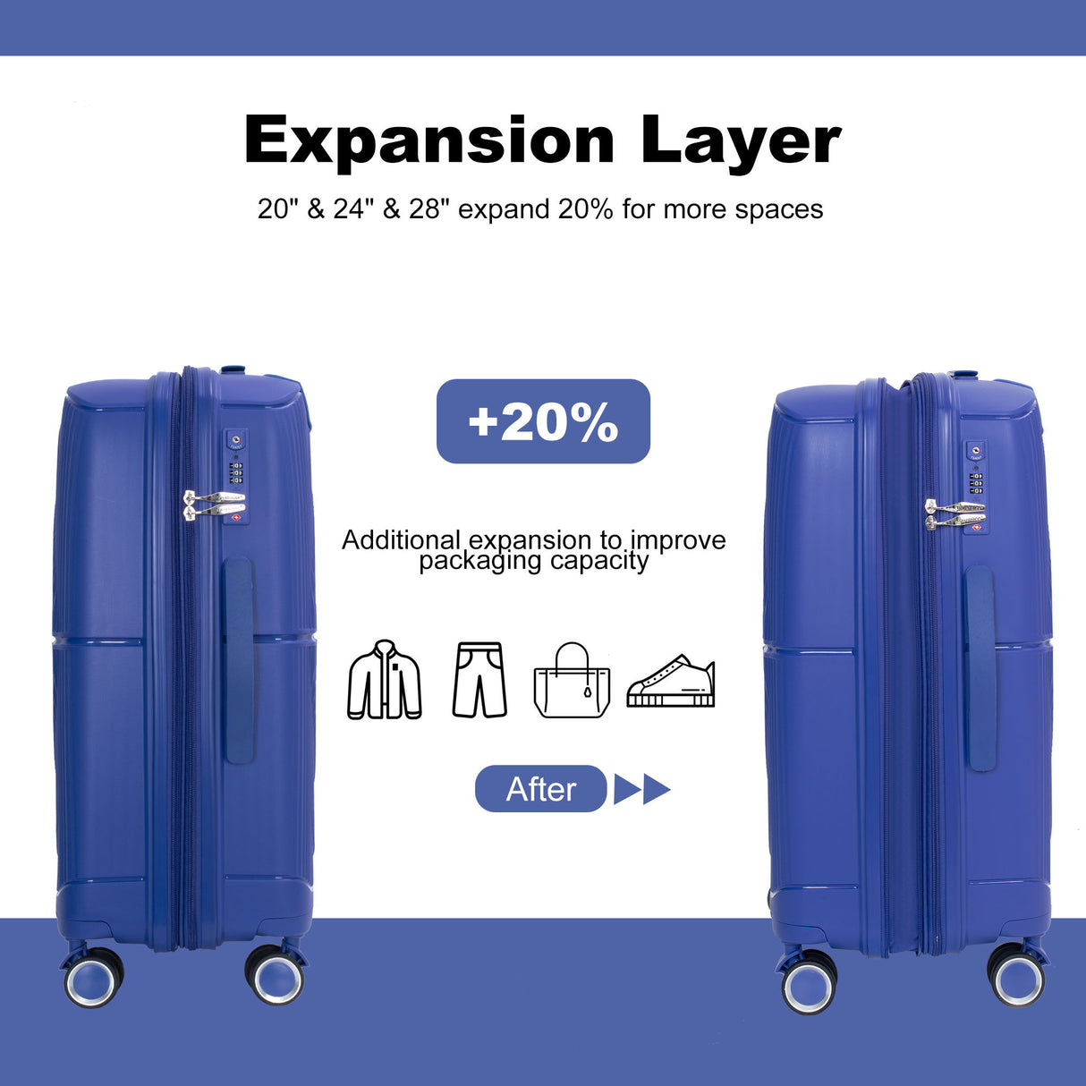 Expandable Hardshell Suitcase Double Spinner Wheels Luggage Sets