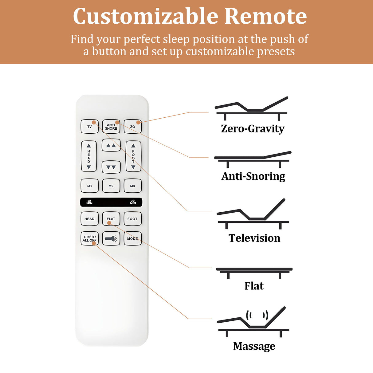Caron - Queen Size Upholstered Wingback Bed With Adjustable Base Bundle Set - Ivory