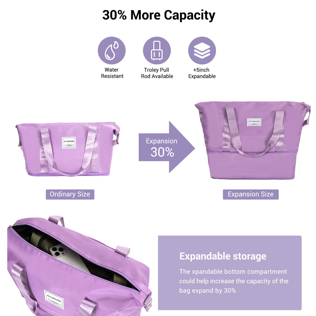 5 Piece Set Hard Case Spinner Wheels Luggage Sets With Tsa Lock