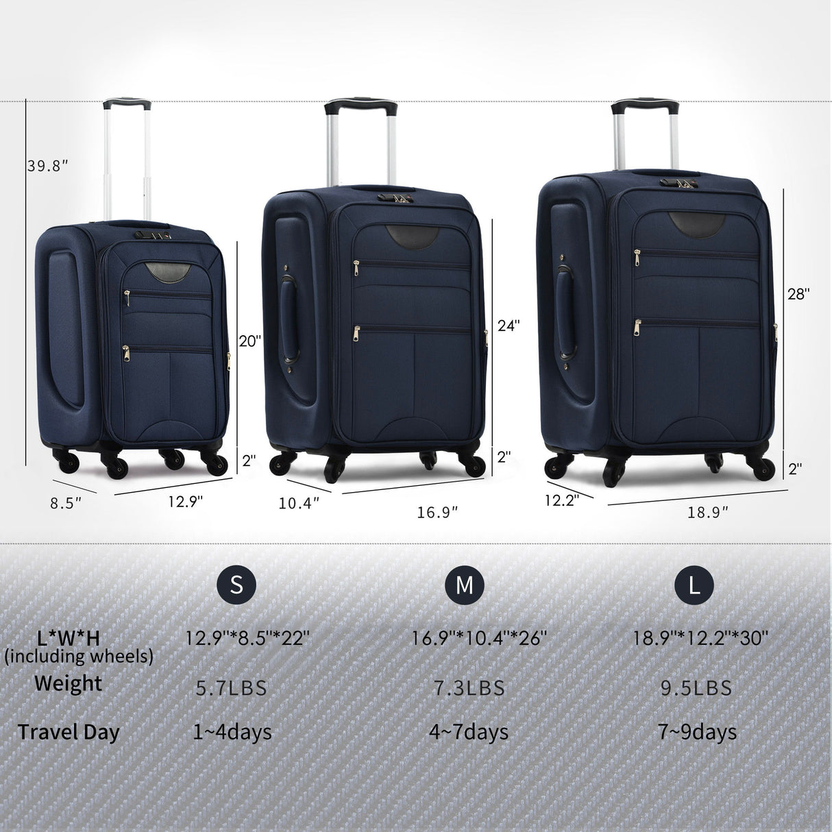 Softside Luggage Expandable 3 Piece Set Suitcase Upright Spinner Softshell Lightweight Luggage Travel Set - Dark Blue