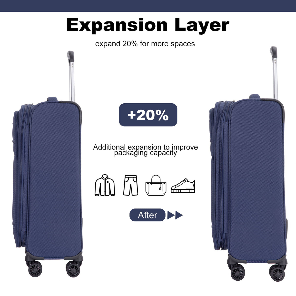 3 Piece Luggage Sets, Softshell Suitcase Spinner Wheels